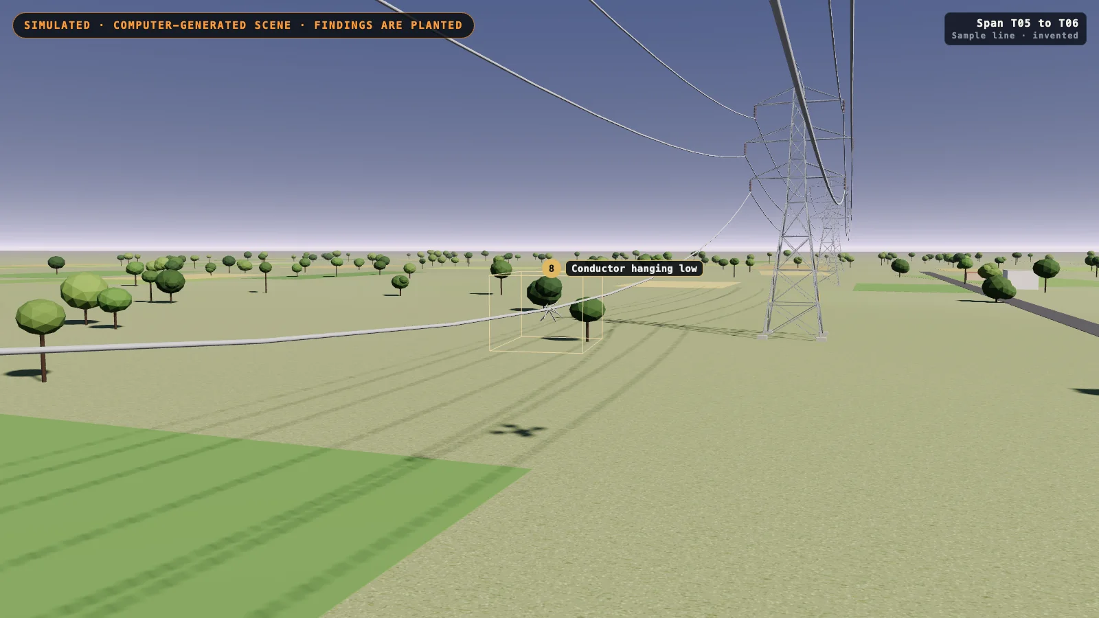 View along a computer-generated power line towards a lattice tower; one conductor dips well below the others at mid-span, inside a thin box marker labelled “Conductor hanging low”.