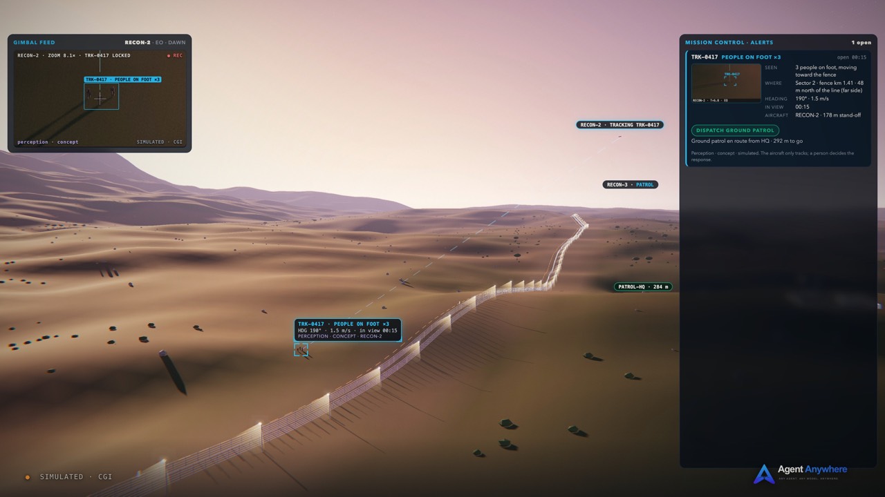 Simulated CGI: a fence line runs across desert foothills at dawn; a patrol drone's gimbal feed shows a locked track of people on foot, and a mission-control alert card offers a person the choice to dispatch a ground patrol.