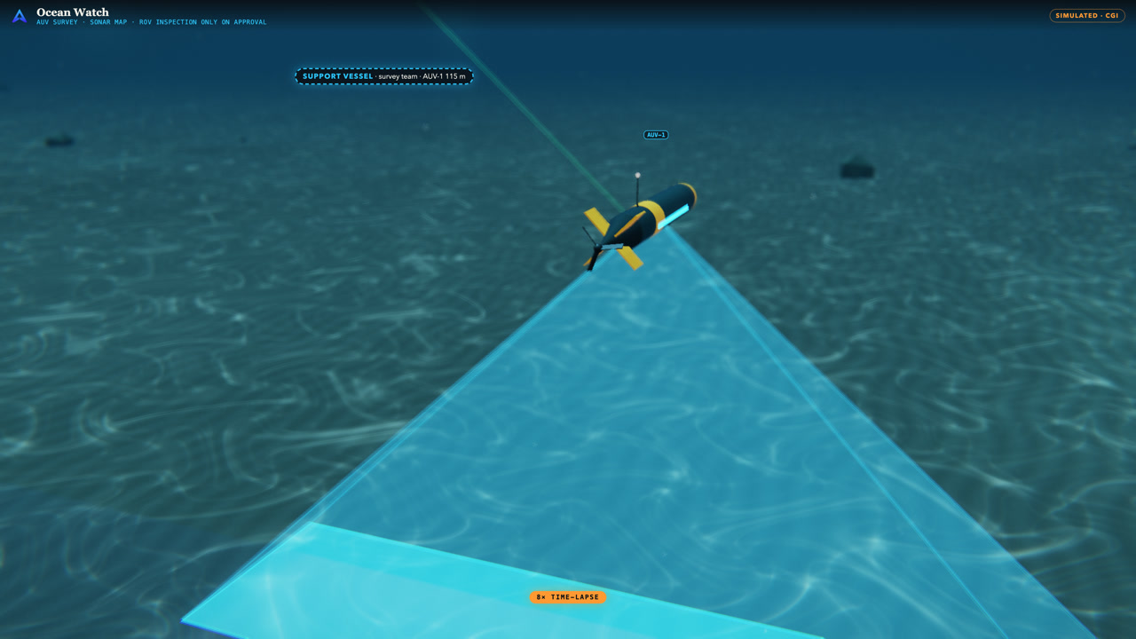 Simulated CGI: an untethered underwater vehicle with yellow fins flies low over a sandy seabed, a fan of blue light showing its sonar swath, with a label from the support vessel above it.
