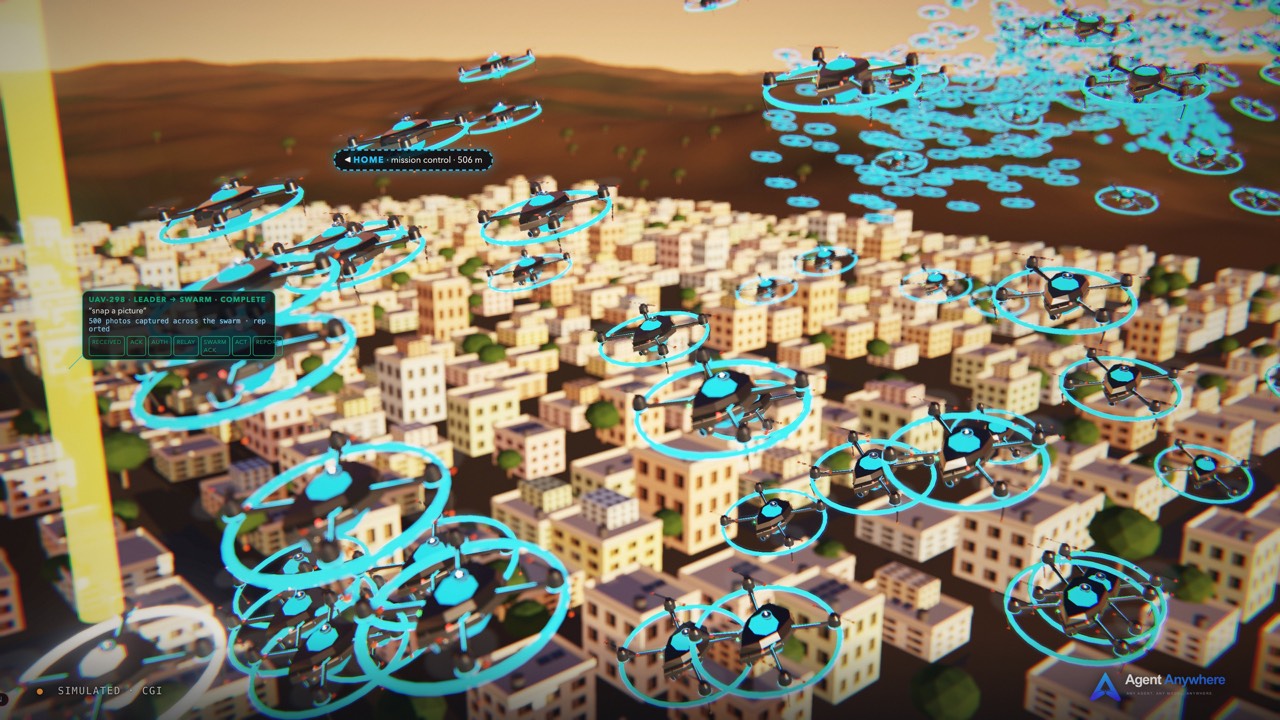 Simulated CGI: a swarm of hundreds of drones, each ringed in cyan, flies low over the rooftops of an Indian town at sunset while a label marks the swarm leader relaying one command from mission control.